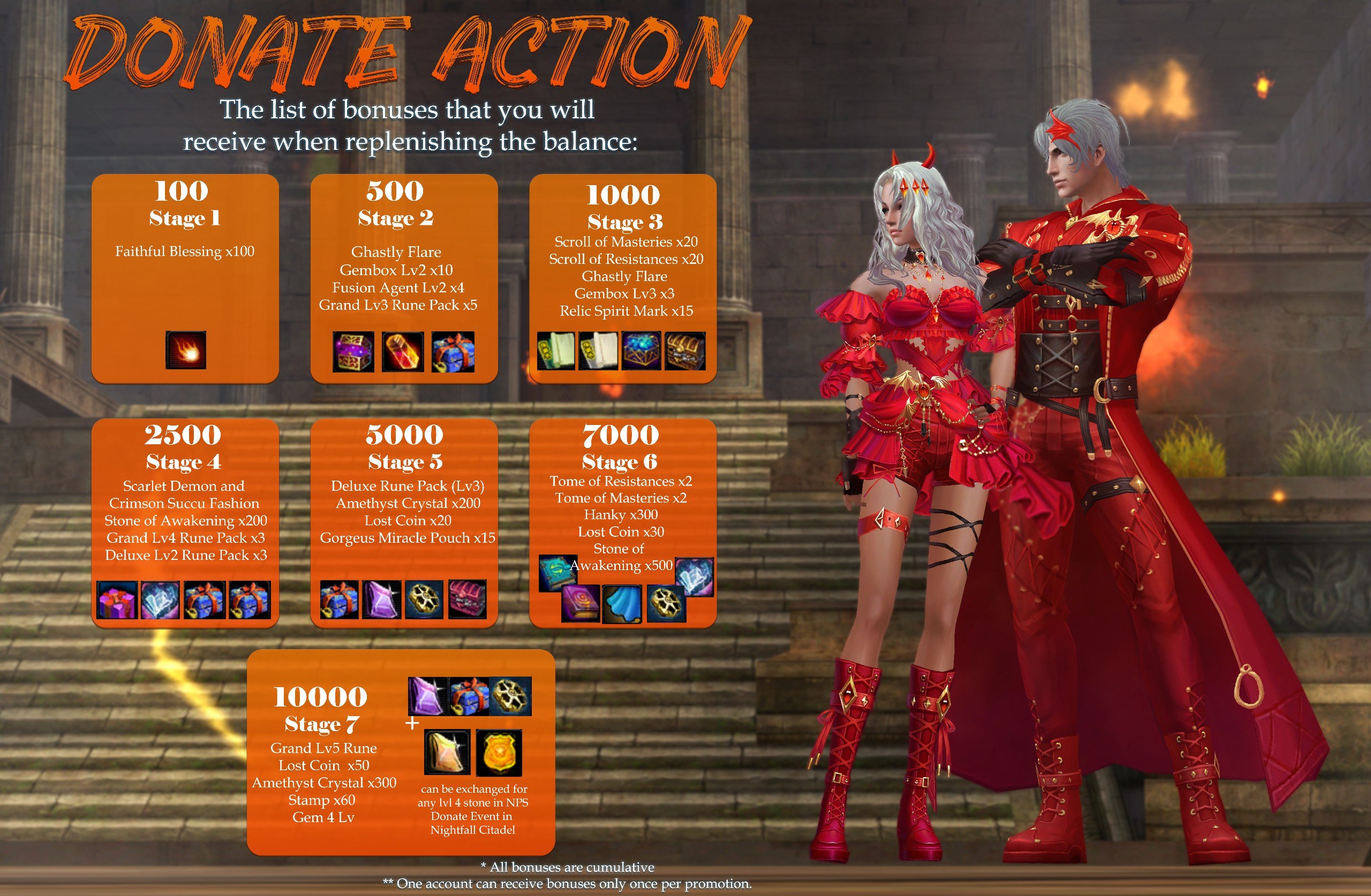 Charge event